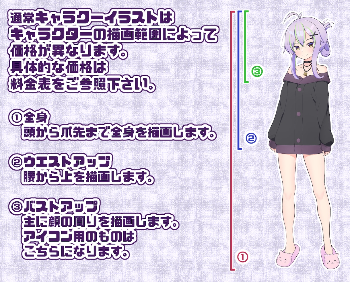 アニメ、萌え系のアイコンや立ち絵を制作します 自分だけのキャラクター、フリー素材との差別化は如何でしょうか イメージ2