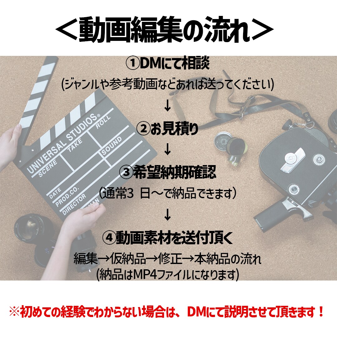 丸投げOK！Youtube動画編集代行致します １０件限定★初出品記念：最低価格3,000円で承ります♪ イメージ3