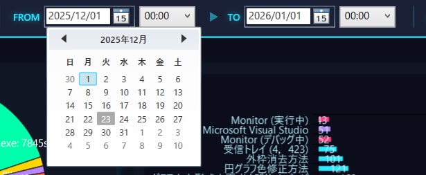 PCログの集積・作業分析・監視ダッシュボードします PCの稼働時間や、クリック・タイピング・スクロール数を監視 イメージ6
