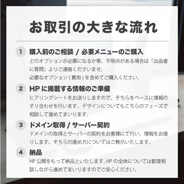 ワードプレスで使いやすいホームページを制作します サイトの目的とは何か？まずは、ご相談させてください！ イメージ3