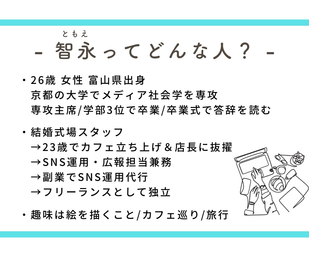 あなたのビジネスを一歩先へ！思考整理サポートします ごちゃついた頭をクリアに！コーチングで課題解決＆悩み解消 イメージ7