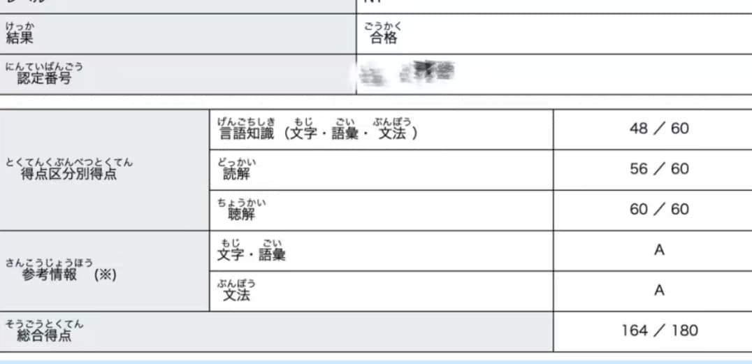 プロな和ー中ー英三語翻訳サービスを提供します 「言葉の壁を超えて、世界を繋ぐ」 イメージ2