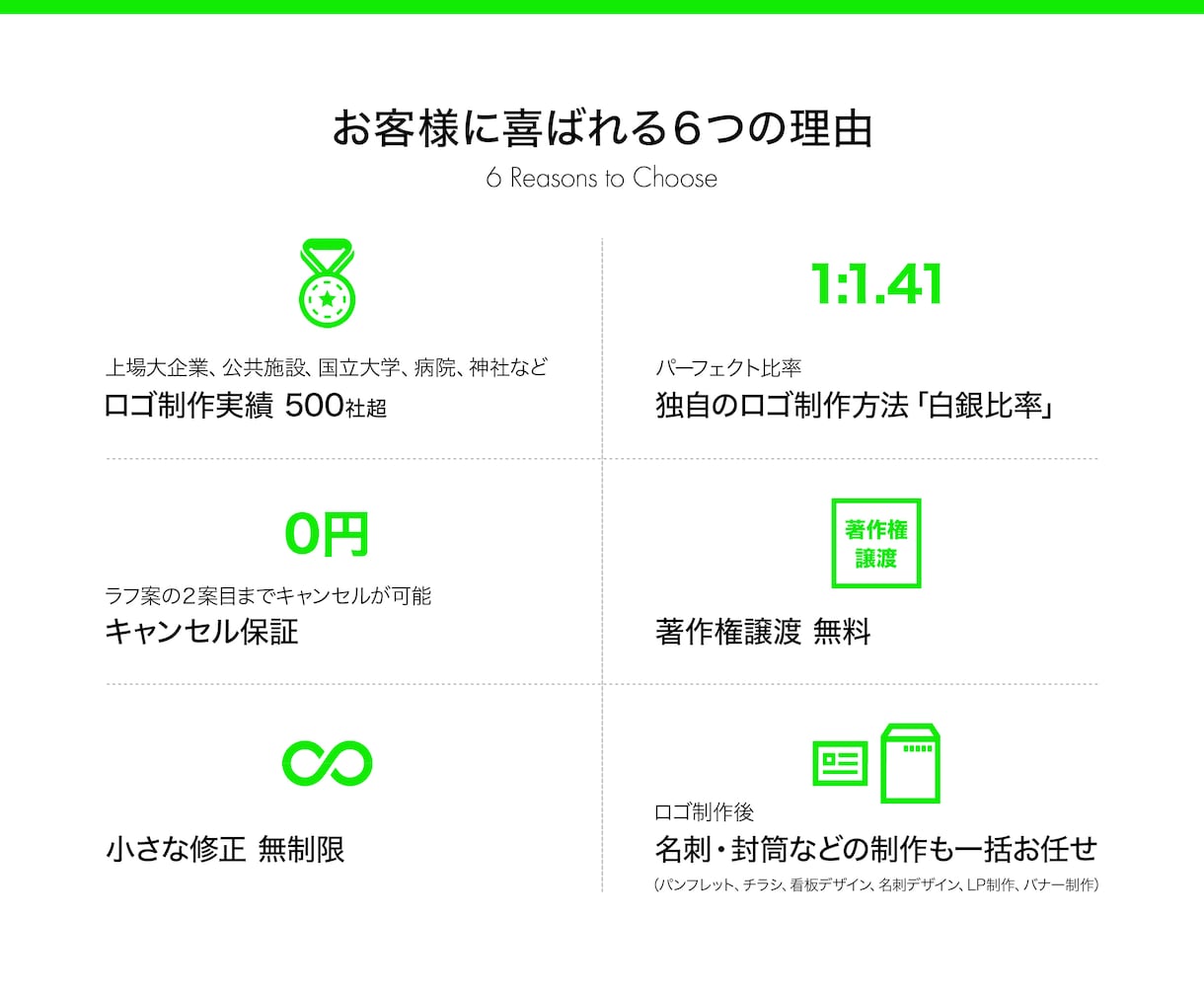 一流企業も信頼！【国内外受賞歴多数】ロゴ制作します 修正回数無制限☆安心のキャンセル保証☆著作権譲渡OK イメージ9