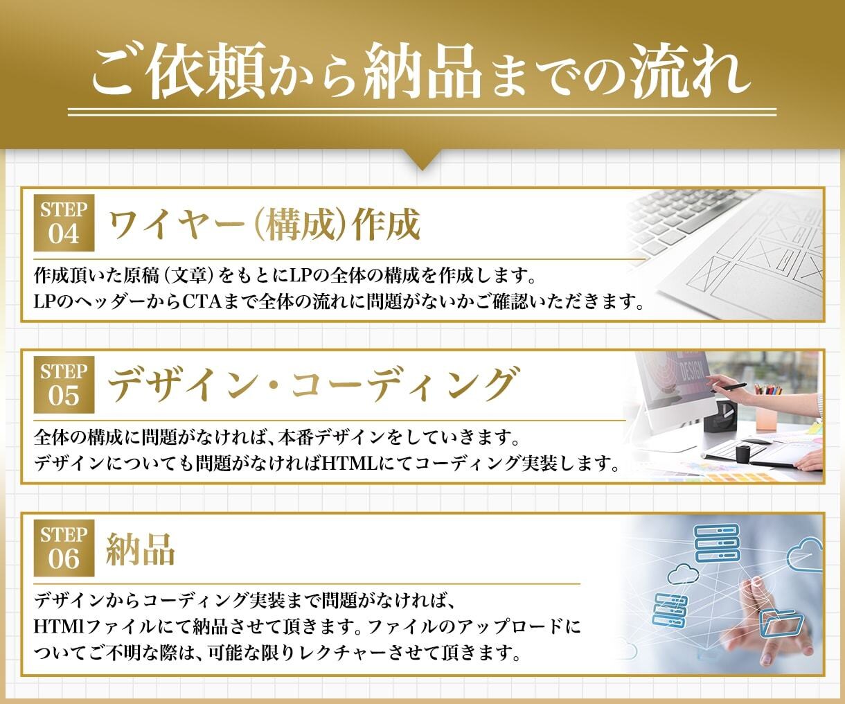 集客、売上に直結する訴求力の高いLPを作ります ジャンル不問！スマホ対応！高品質のLPならお任せください イメージ4