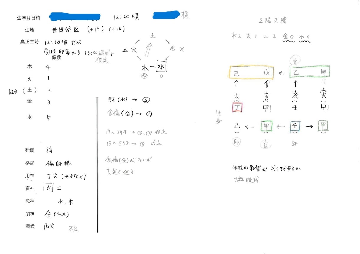 四柱推命で鑑定します 伝統と最新を融合させた見方をします イメージ3