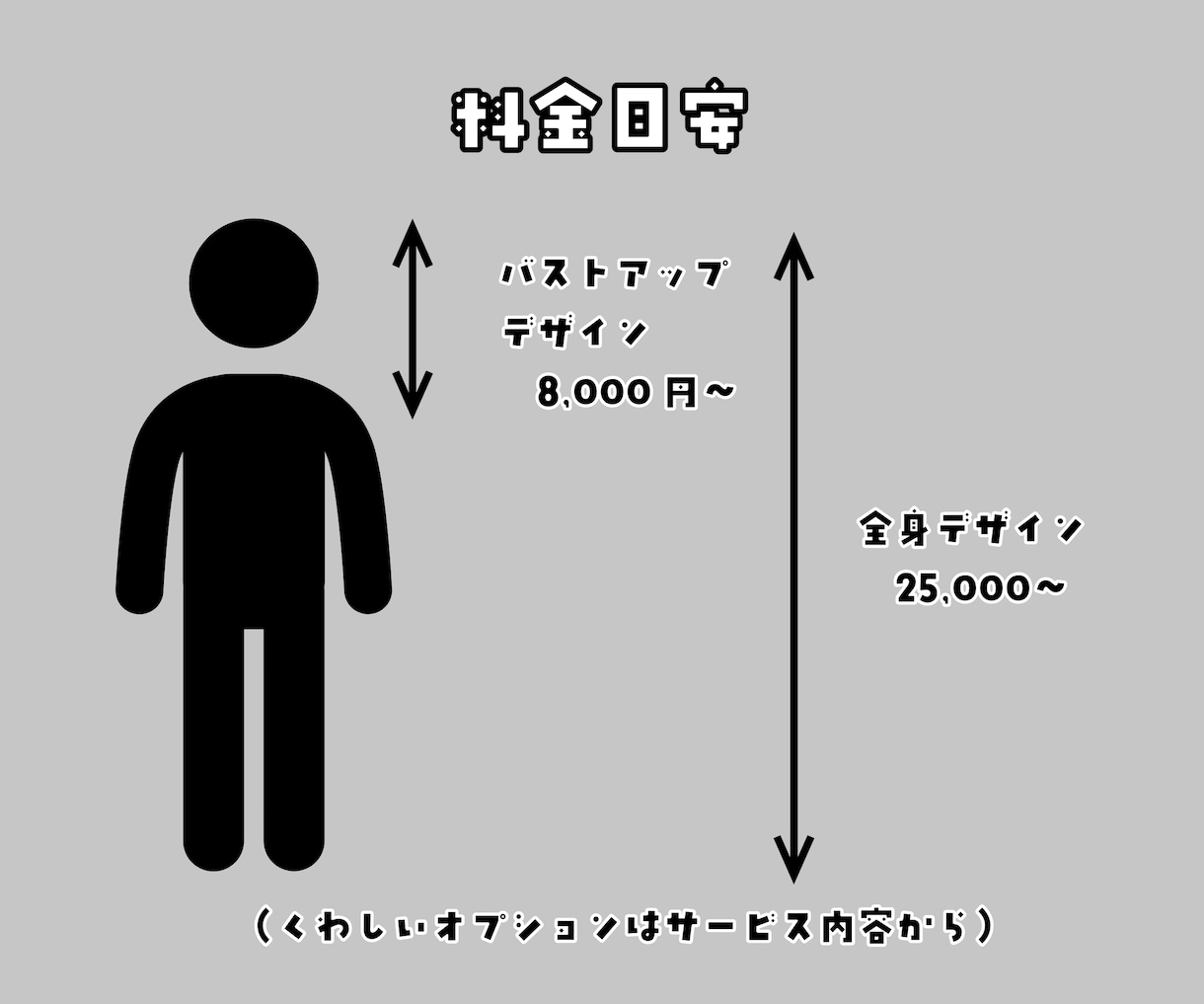 SNS・Vtuber用キャラデザ制作します イメージ決定前でも歓迎！魅力を引き出すキャラデザをご提案✧︎ イメージ2
