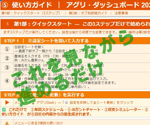 小規模農家向け年間作業と15年収支を見える化します 作業予定・実績・収支を見える化、農業経営を助ける管理シート イメージ6