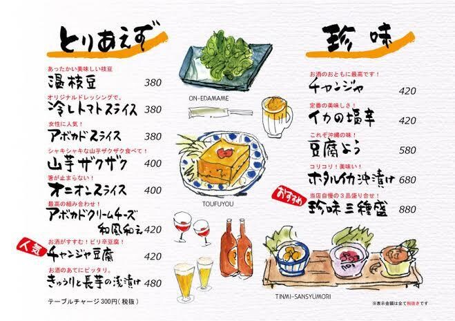お店のチラシやPOP描きます 手書き風でインパクトのある描き方が得意です イメージ3