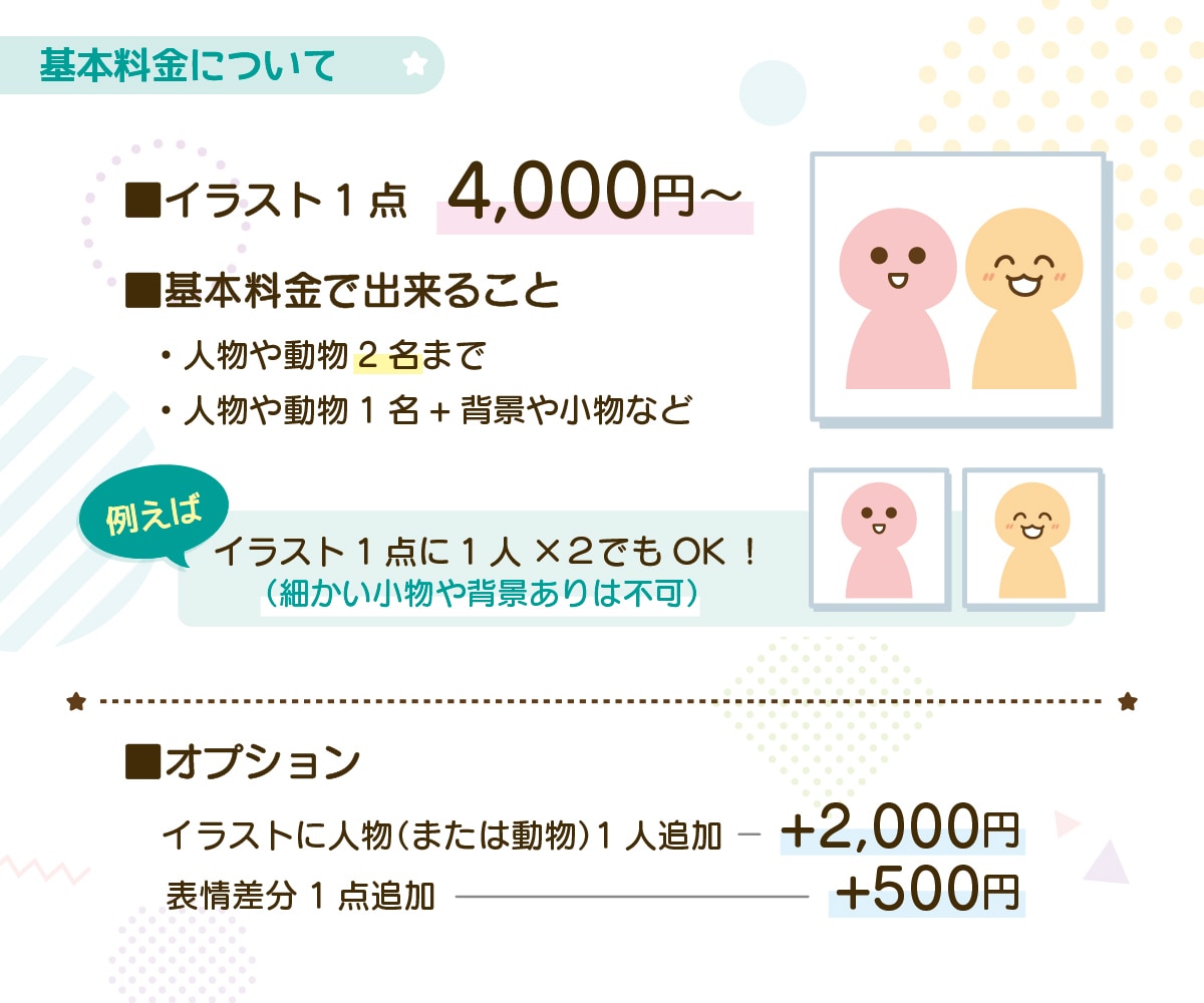 商用OK★シンプル＆かわいらしいイラスト描きます 挿絵・WEB・アイコン・広告など イメージ4