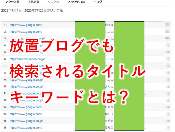 SEOに効くタイトル・構成　①②④を考えます ☆　検索され、実績も載せてます！なぜ？知りたくないですか？ イメージ1