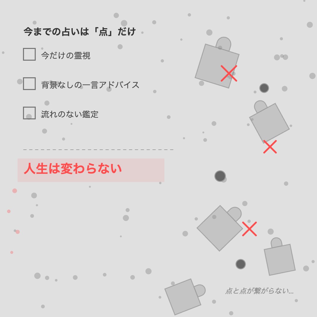 不安を抹消する霊視✖️占星術で未来を解き明かします 金運・恋愛・仕事の不安を霊視とホロスコープで見える化 イメージ4