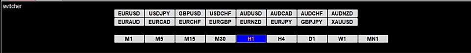 FX最強の秘伝ロジックの手法を伝授します 4種類のFXインジケーターで通貨を徹底攻略！ イメージ6