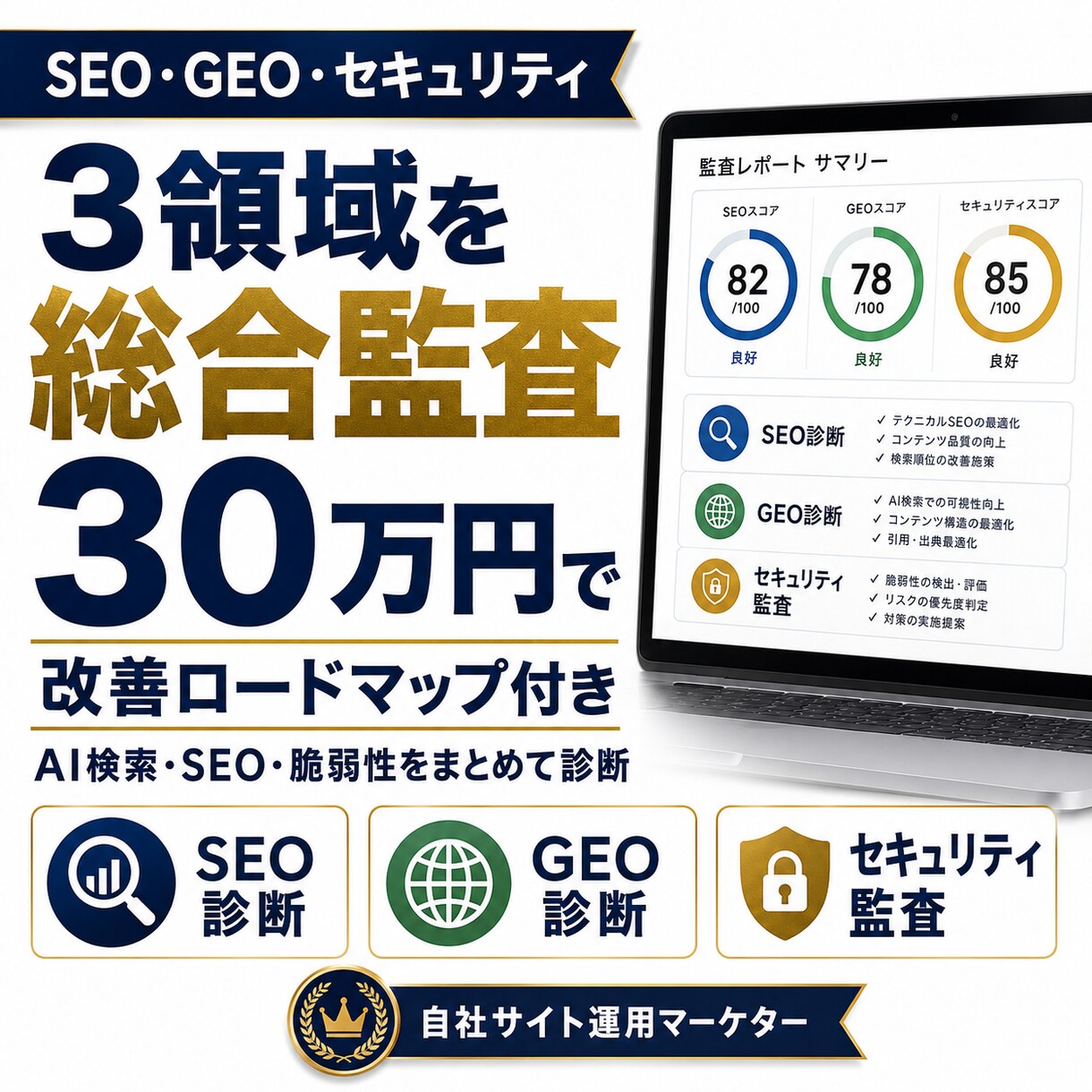 AI検索で出ない原因を3領域から監査します 順位低下・脆弱性・AI未対応を一度で解決 イメージ1