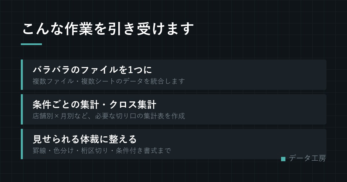 アンケートの集計と図表作成をします 範囲を先に決めてあるので見積り相談なしで買えます イメージ2