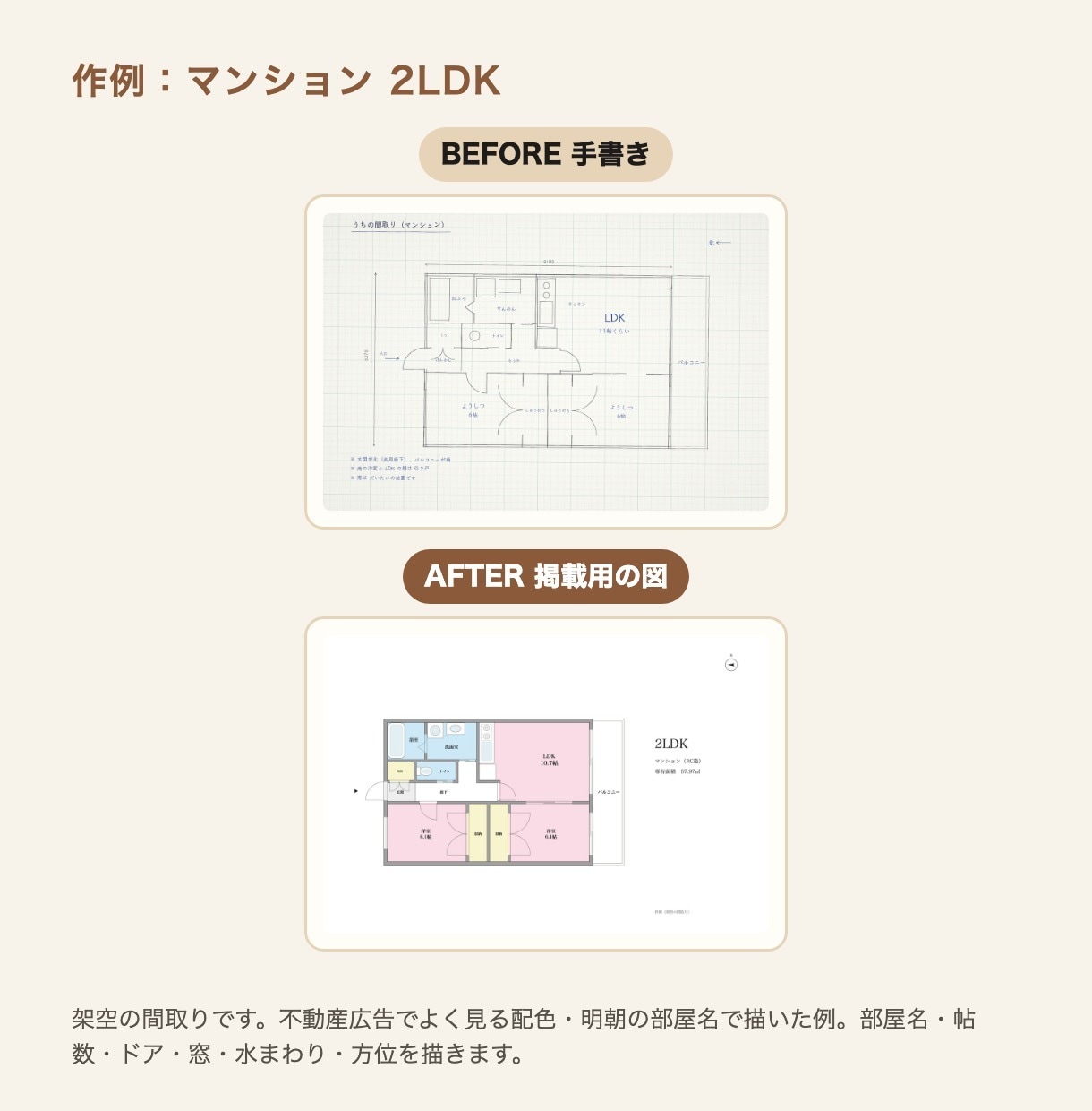 不動産広告・マイソク用の間取り図を作成します 【寸法・コンセント入りも選べる】手書き・古い図面OK イメージ4
