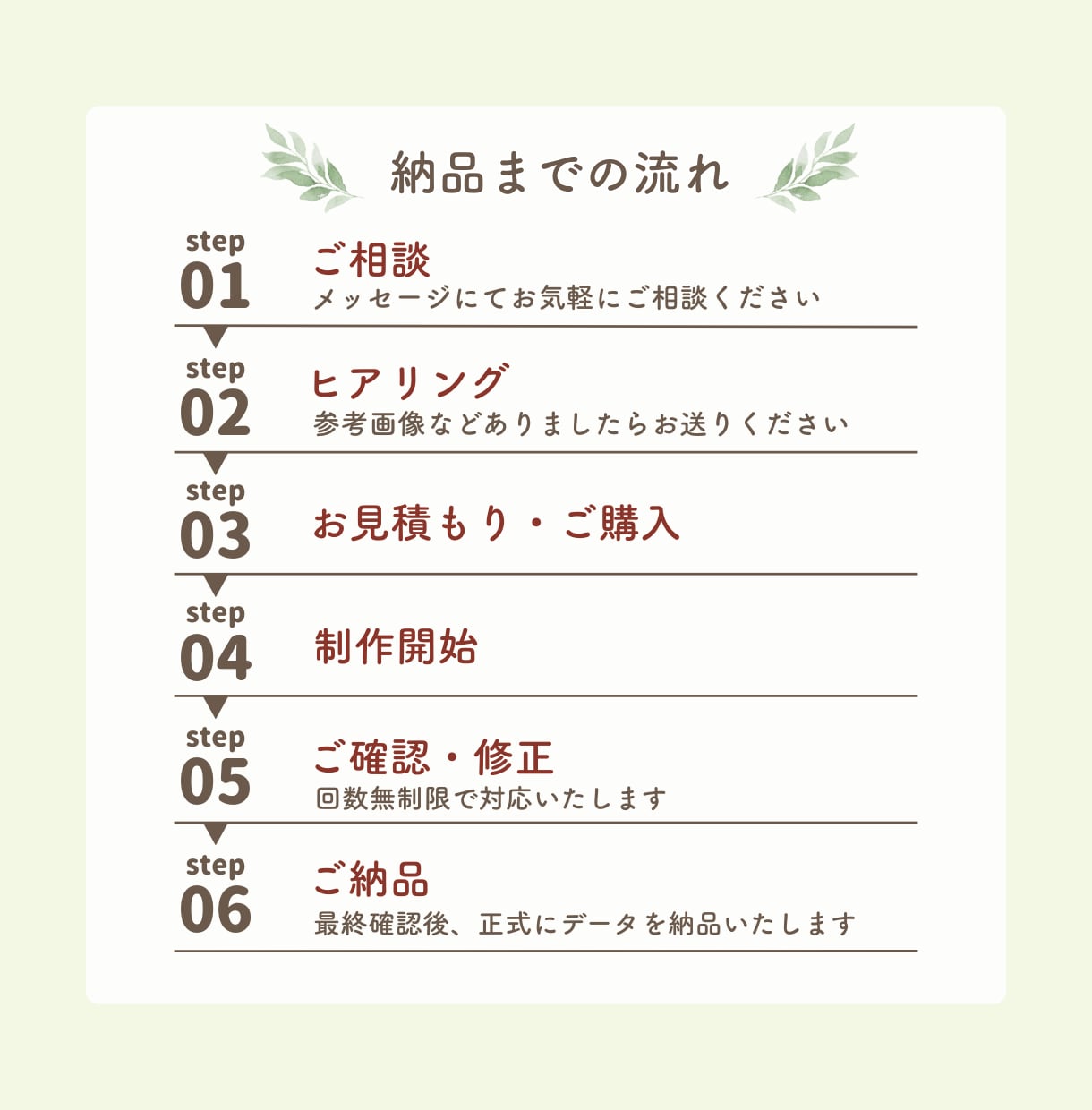 集客につながる！柔らかく温かみのあるチラシ作ります 医療、福祉、サロン、美容、クリニック、子供、ペットなど イメージ2
