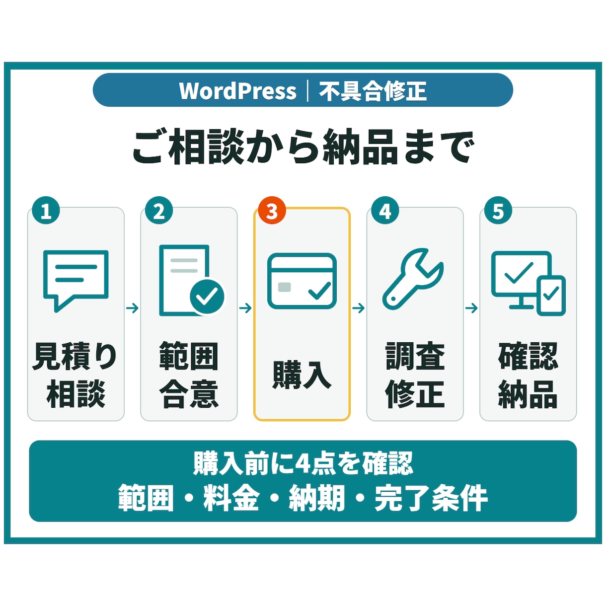 WordPressの不具合・表示崩れを修正します スマホ表示崩れ・更新後のエラーを原因から確認して修正 イメージ5