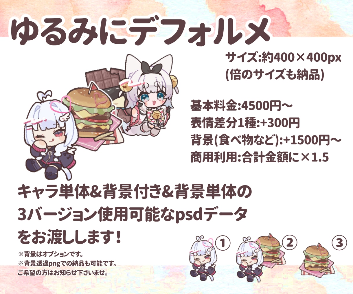 タイプ2種/ちょこんとかわいいデフォルメ描きます グッズやサムネイルなどにもおすすめです！ イメージ3