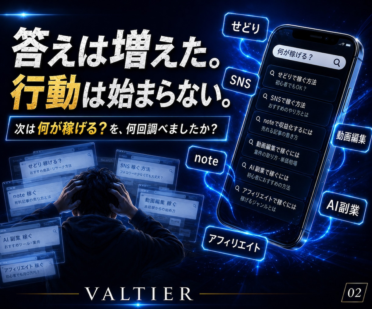 自動化副業「何で稼ぐ？」をAIに決めさせますます スマホで4つ答えるだけ。あなた専用の0→1ルートを自動設計 イメージ3