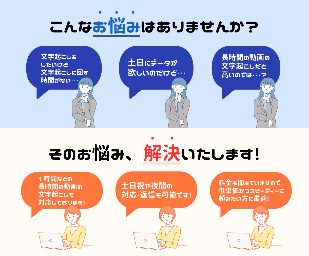 長時間の動画等、面倒な文字起こしを低価格で承ります わざわざ文字起こしをしている時間が無い方へ イメージ2
