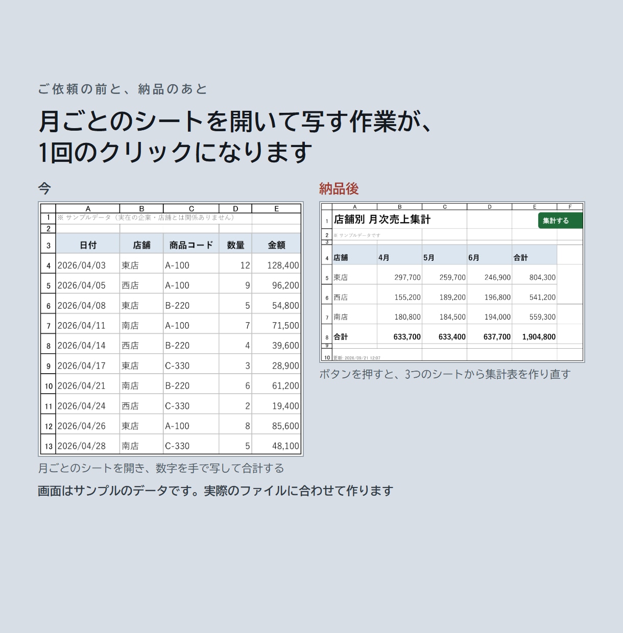 Excel・スプレッドシートの作業を自動化します 毎週2～3時間の集計作業が、クリック1回で終わります イメージ2