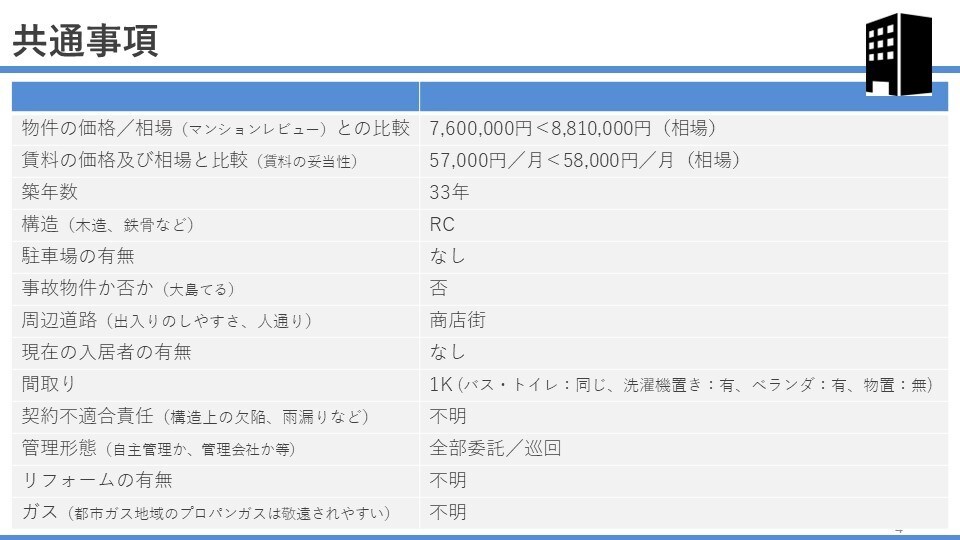 投資用マンションの10年後の収支を計算します 不動産のURLを送るだけでOKです。5日以内にご納品します イメージ8