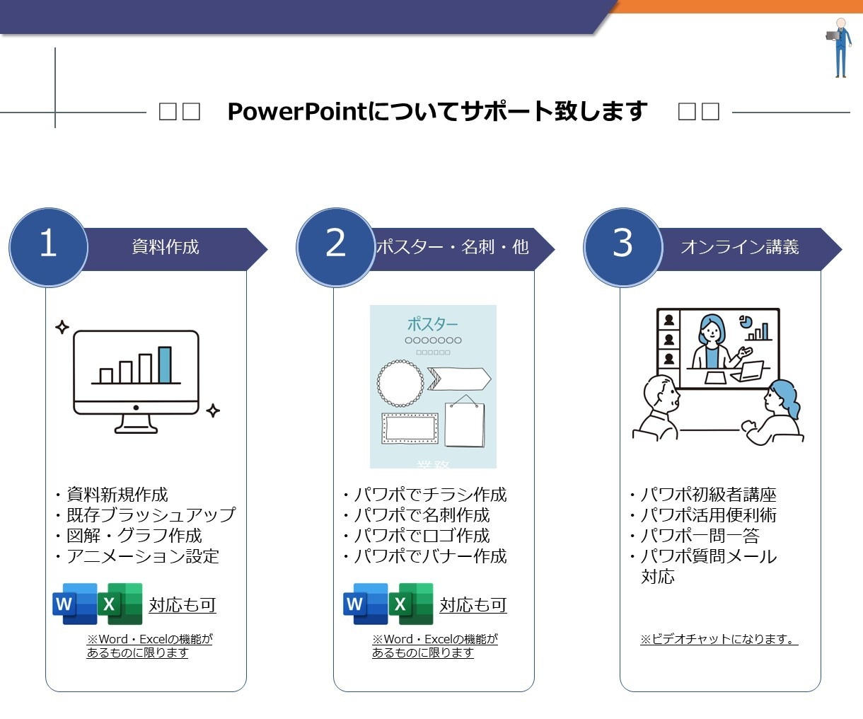 PowerPointで何でもつくります パワポ作成代行サービスossannです。 イメージ3