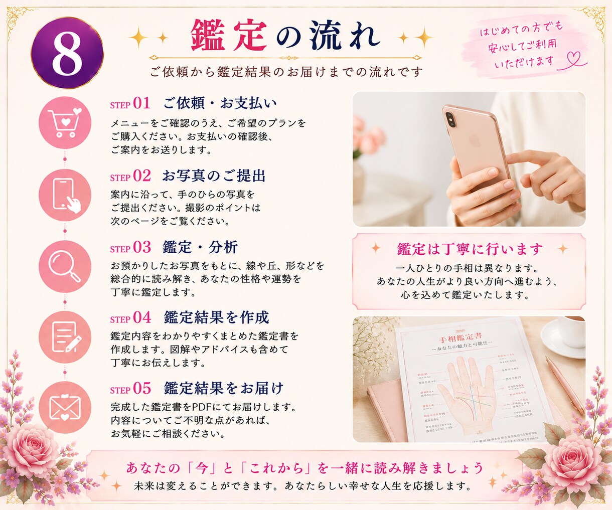 手相であなたの未来を丁寧に鑑定します あなたの性格や運勢を丁寧に読み解きます。写真を送るだけ！ イメージ8
