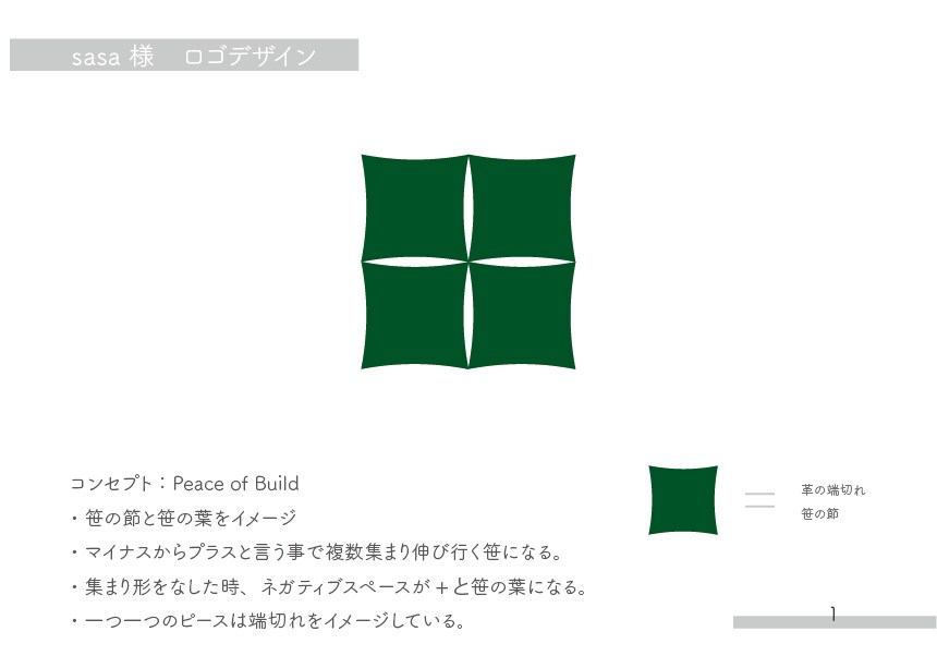 企業やサービスからお店のロゴまでデザインいたします あなたの想いをかたちにします。 イメージ5