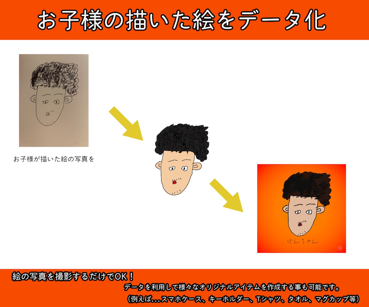 お子様が描いた絵をデジタルイラストにします 思い出をデータで保管できます。 イメージ1