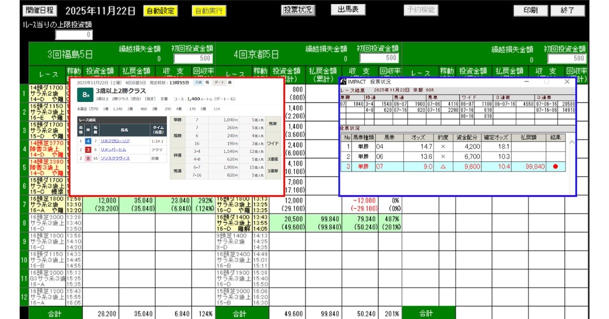 副業新時代！AIに自動で稼がせます スマホ対応！１か月（４週）プラン創設 イメージ6