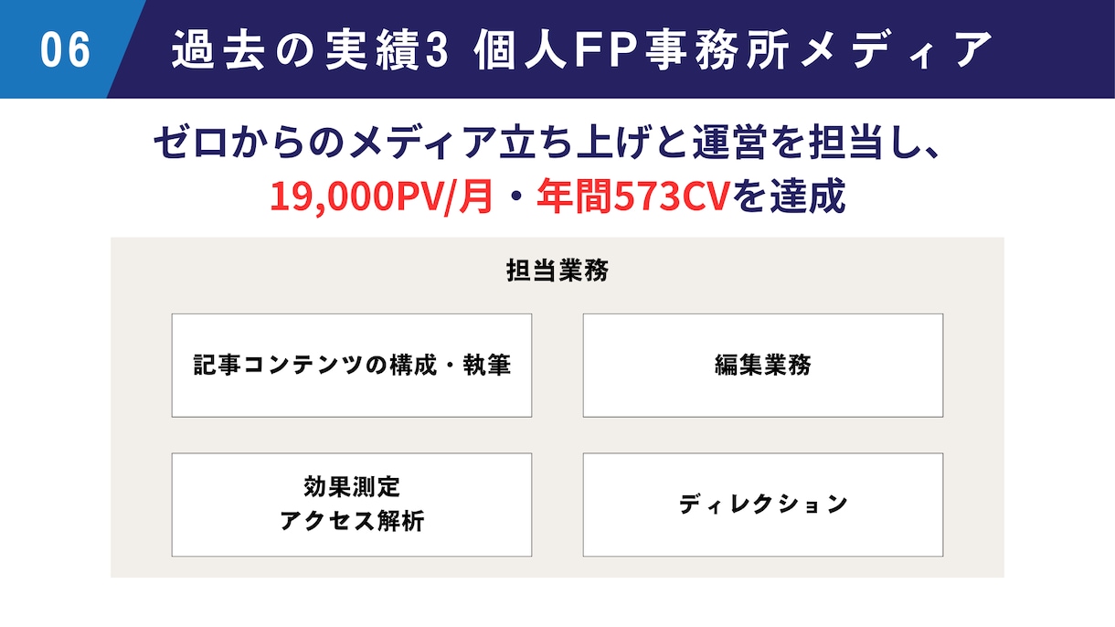 理系FPライターが金融系のWeb記事を作成します FP知識×ライティング技術でわかりやすい金融記事をお届け イメージ7