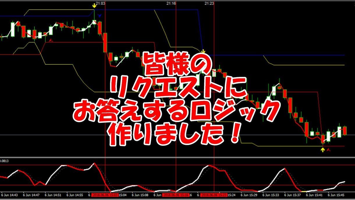 50件突破！撲滅高額商材！バイナリーツール売ります 前回のツールで、ご要望があったロジックを開発しました イメージ1