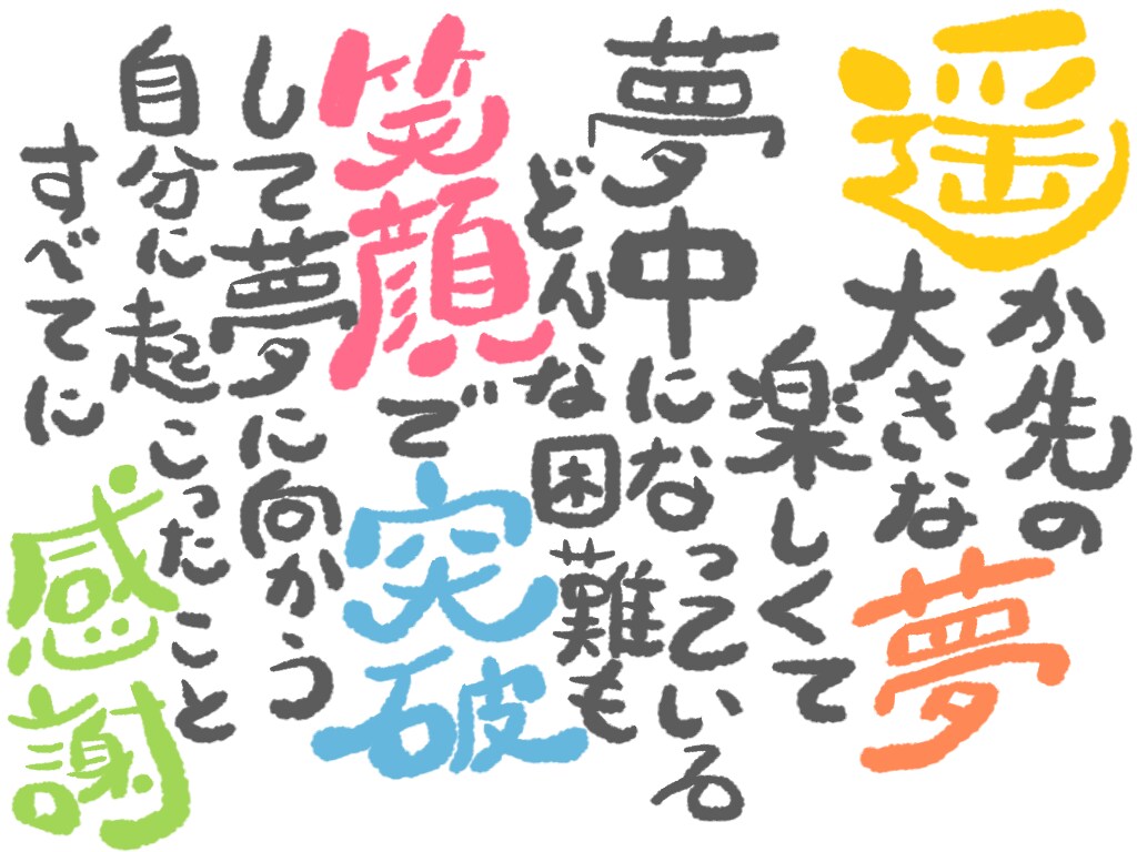 低価格でポエムを筆文字で描きます プレゼントにおすすめ！(ポエムは提出してください) イメージ1