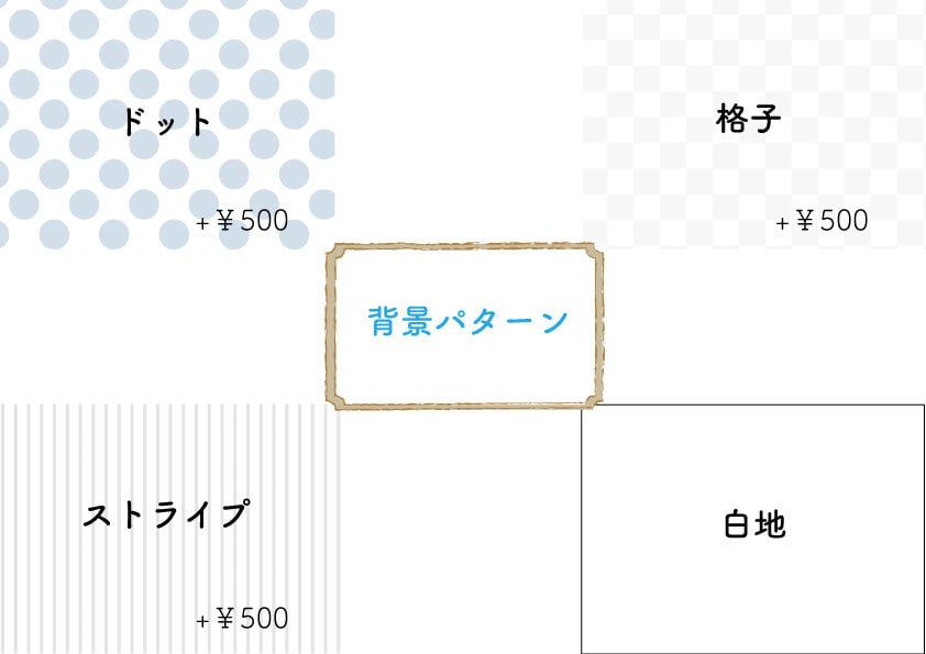 水彩風手書き似顔絵描きます 大切な人へのプレゼントや記念にいかがですか イメージ7