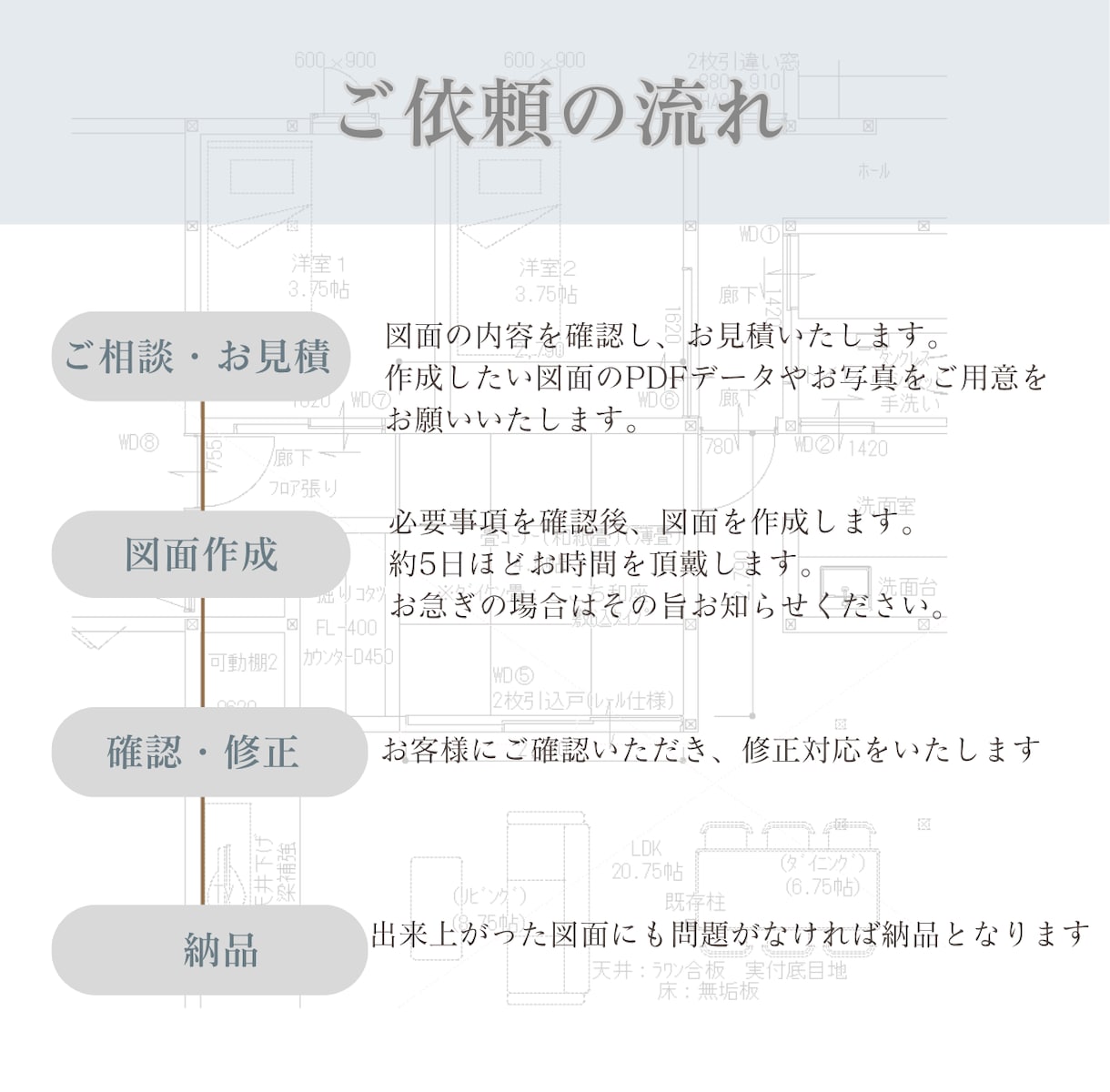 手書き図面・青焼図面をCAD化します JW-CADで丁寧・見やすくトレースします イメージ2