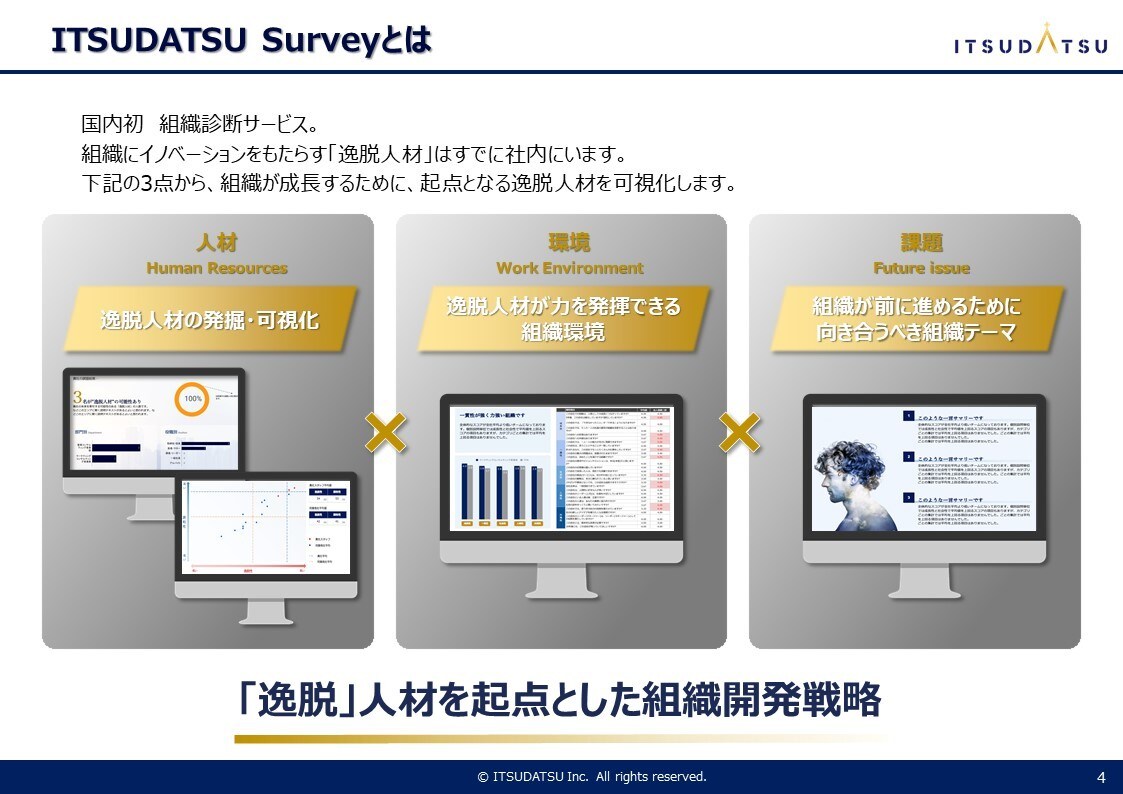 戦略コンサルタントが超一流のパワポ資料を作成します 事業計画書・会社紹介資料などのパワポを洗練したい経営者様へ イメージ3