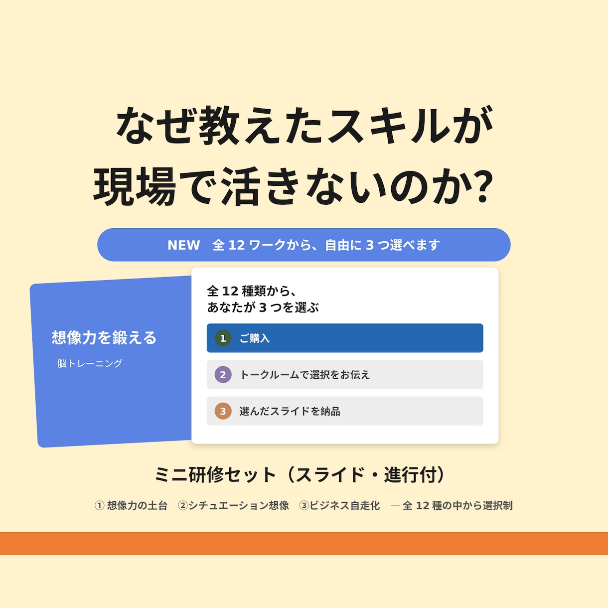 なぜ教えたスキルが活きない？想像力の基礎を育てます 「そこから教えるの？」を解決する自由に選べる3つの処方箋 イメージ1