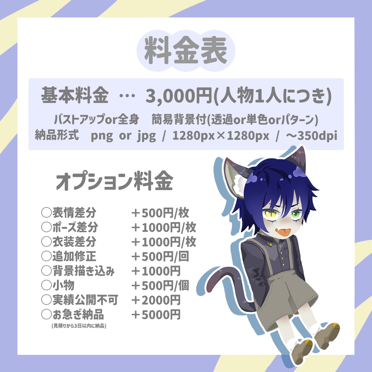 いろんな絵柄でミニキャラ制作します 商用利用込み！アイコンやサムネイルに！ イメージ2