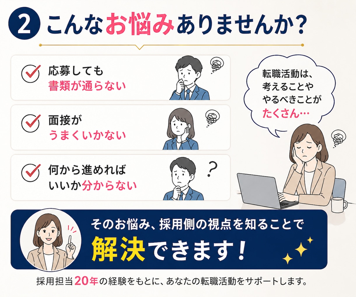 採用担当20年が転職活動を徹底サポートします 採用担当目線で課題を明確に｜職務経歴書・面接まで徹底サポート イメージ3