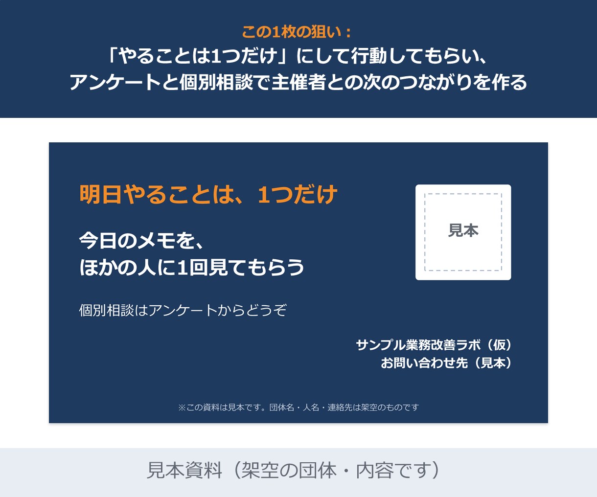 台本も頼めるセミナー資料をパワーポイントで作ります 開催日と持ち時間から逆算し、話す順番を整理 イメージ8