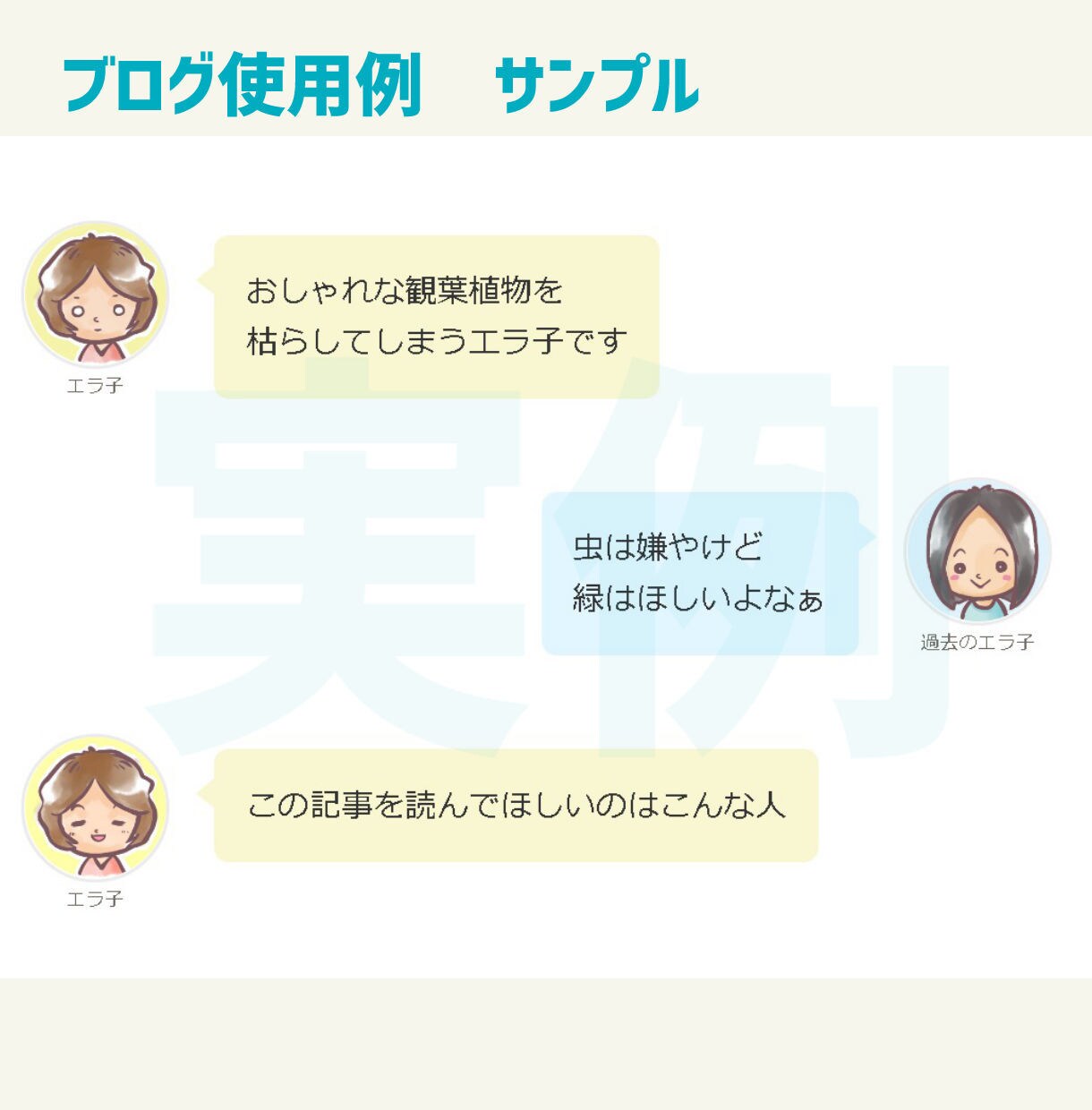 ブログ用ふきだしアイコン♪表情３つお付けします ブログ・SNSにも♪更新のモチベーションアップ！ イメージ6