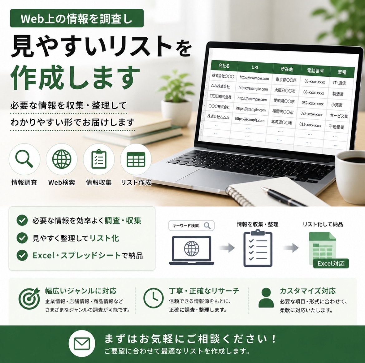 Web情報を調査してリストを作成します 必要な情報をWebで調査し見やすく整理！ イメージ1