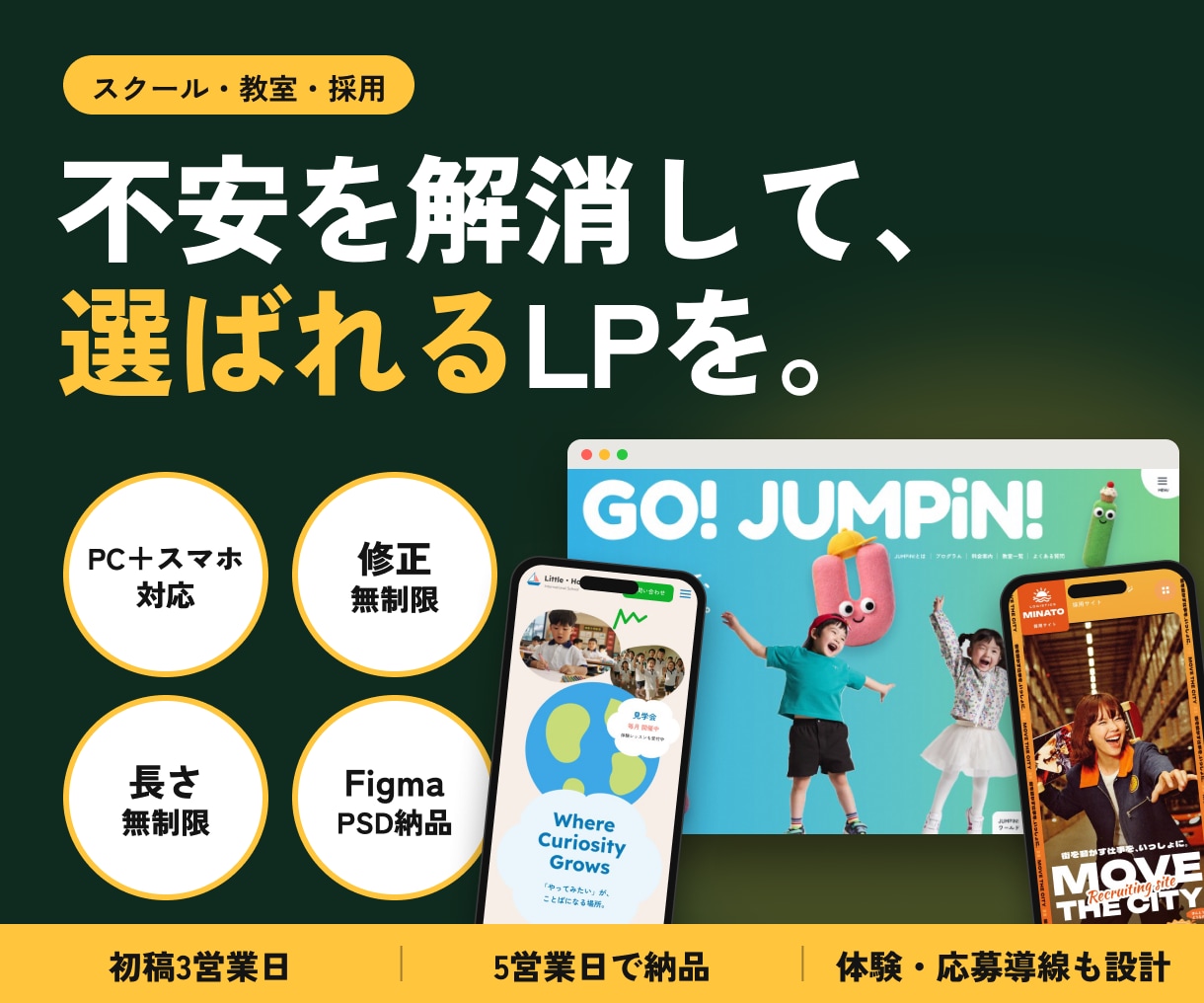 スクール・教室・採用の伝わるLPをデザインします 保護者・求職者の不安を解消して申込みにつなげます イメージ1