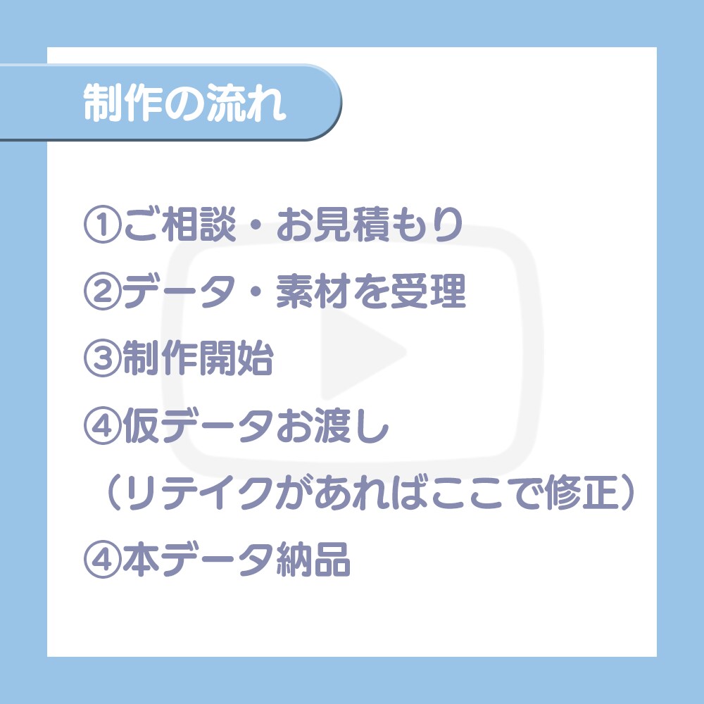 動画編集いたします あなただけのオリジナル動画を制作します イメージ2