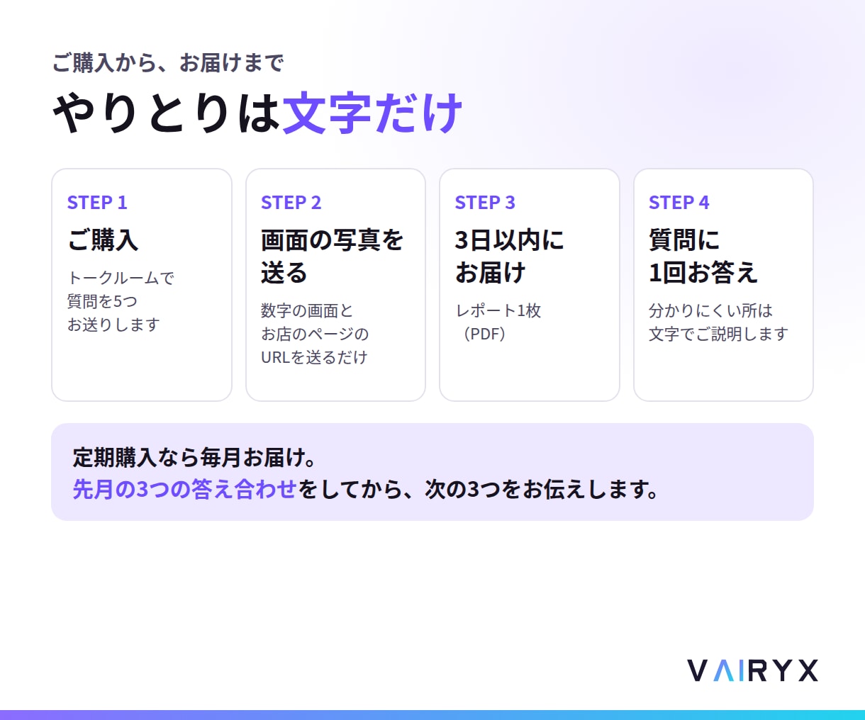 ホットペッパー集客をAI分析し改善点を3つ伝えます 美容サロン向け｜ライバル店と比べて今月やることを3つに イメージ3