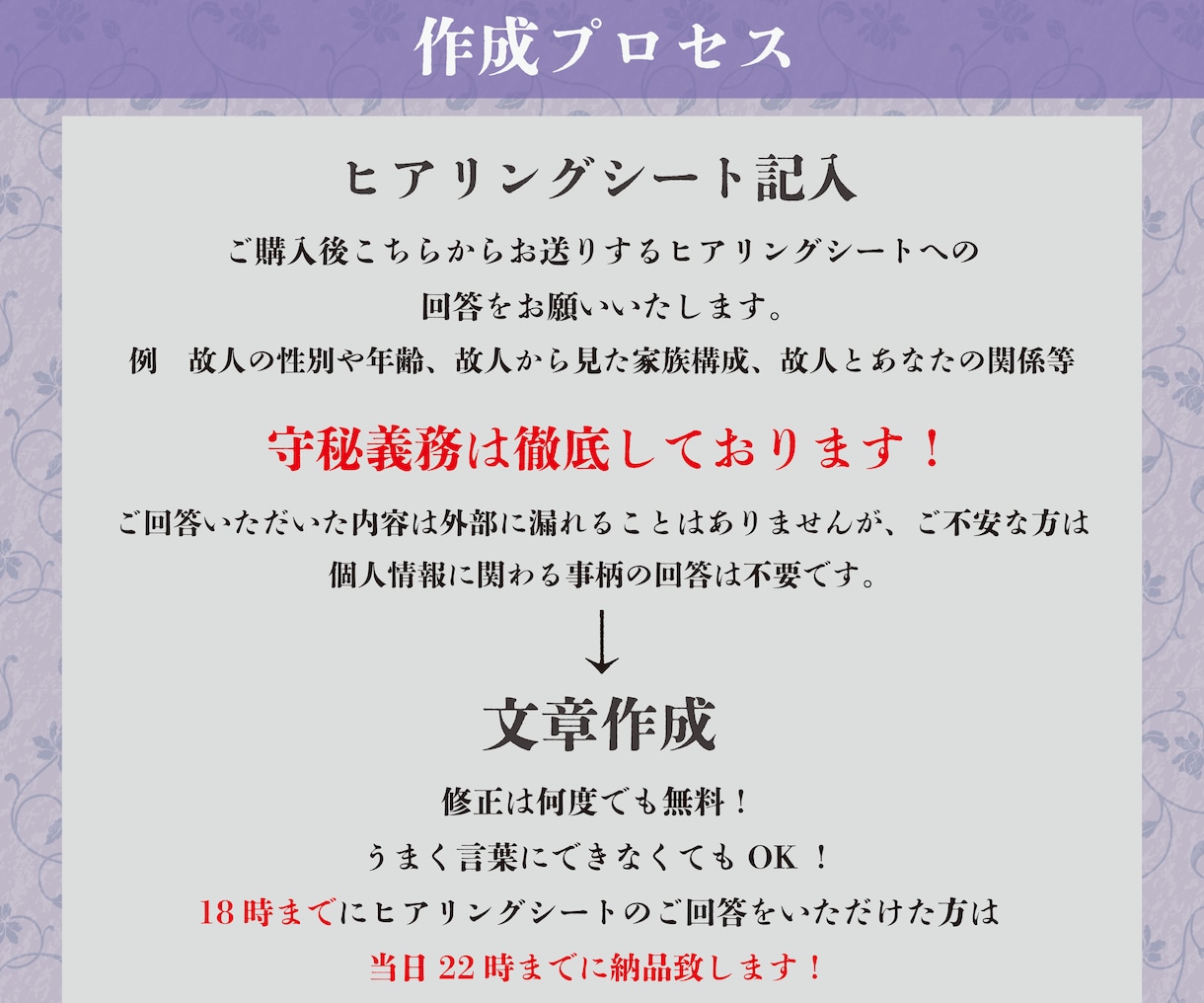弔辞代筆　心温まる文章を作成します 元葬儀司会者が綴る　弔辞や心の整理に イメージ2