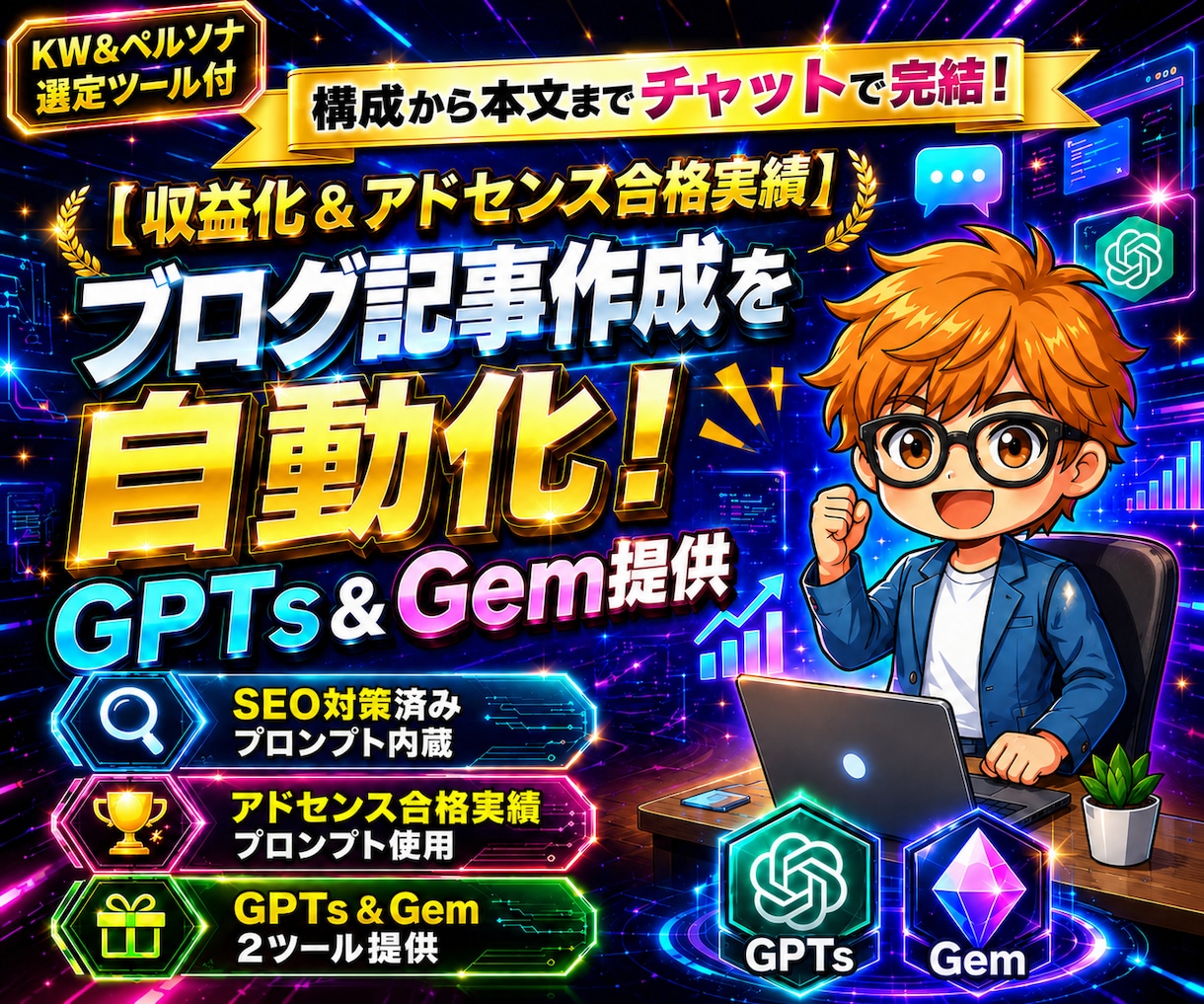 5名2000円！記事生成GPTs＆Gem提供します オマケ付【アドセンス合格実績】構成から本文までチャットで完結 イメージ1