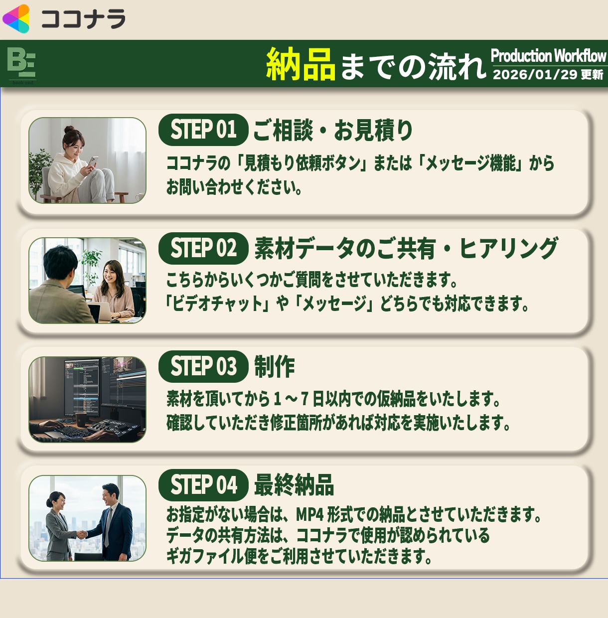 初心者歓迎！親切・丁寧・即レスで動画編集します 新潟県民割引き中！県外の人も同額で割引中！ イメージ2