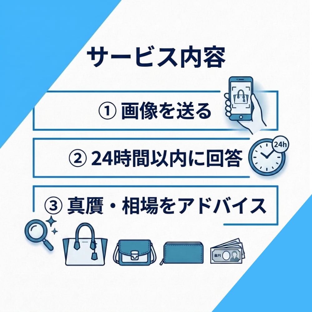 現役バイヤーがブランド品の真贋・相場を判定します バッグ・財布などの偽物・割高買いを現役バイヤーが防ぎます イメージ2